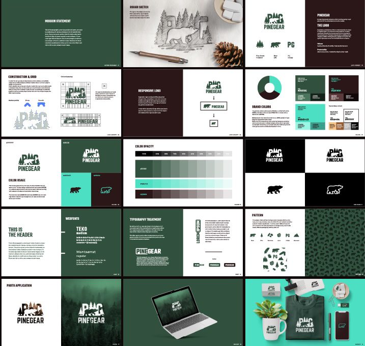 effective brand development strategy